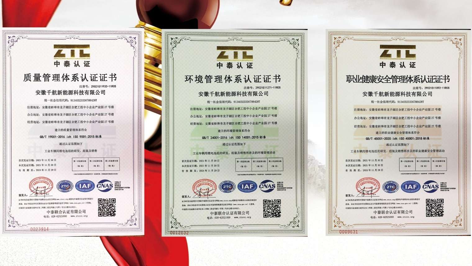 Компания Anhui Qianhang New Energy Technology получила сертификаты ISO 9001:2000, ISO 14001 и ISO 45001 для систем управления качеством, окружающей средой, охраной труда и безопасностью в 2021 году.